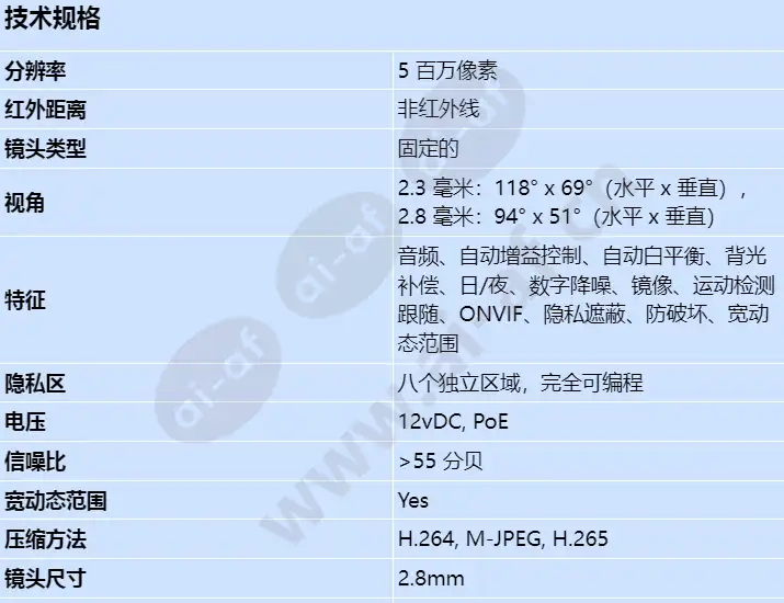 ndv-3503-f03_s_cn-00.webp