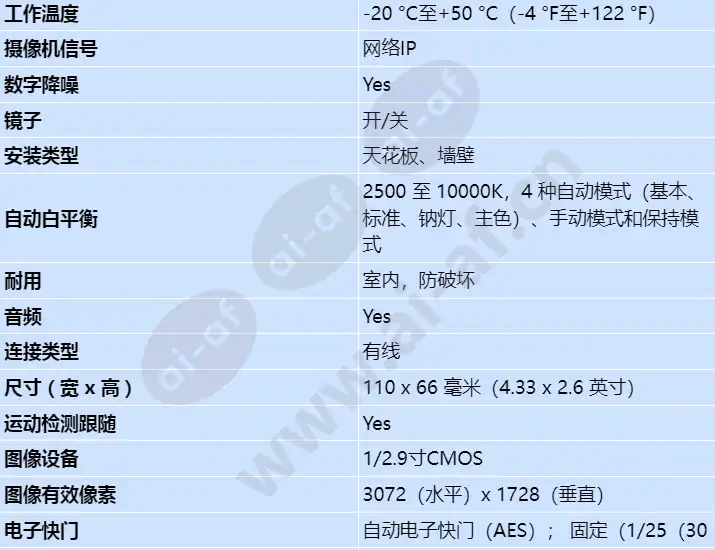 ndv-3503-f03_s_cn-01.webp