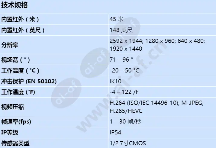 ndv-5703-al_s_cn.webp