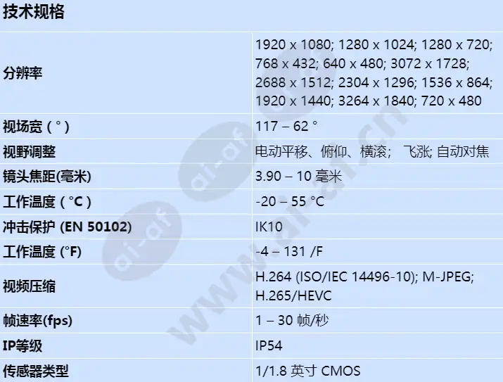 ndv-8503-r_s_cn.webp