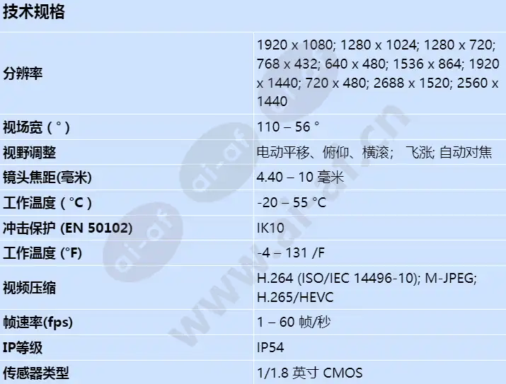 ndv-8503-rx_s_cn.webp