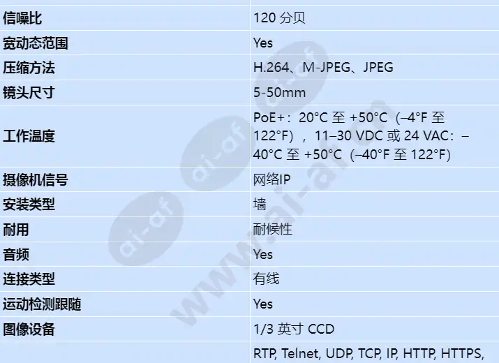 ner-l2r5-2_s_cn-01.webp