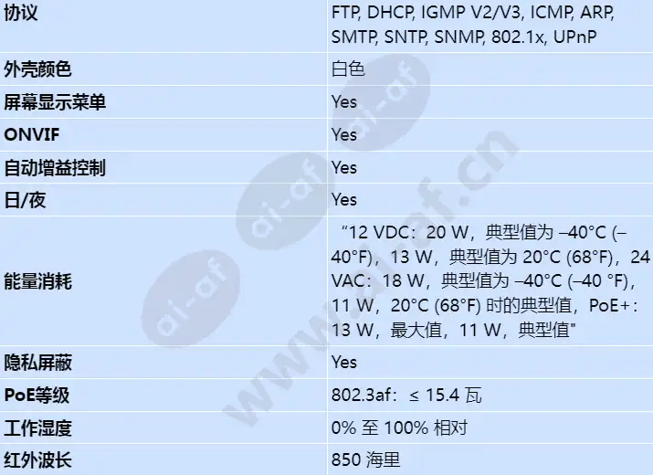 ner-l2r5-2_s_cn-02.webp