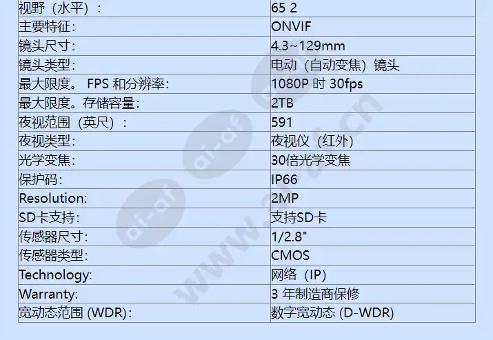 nez-5230-ircw4_f_cn-02.webp