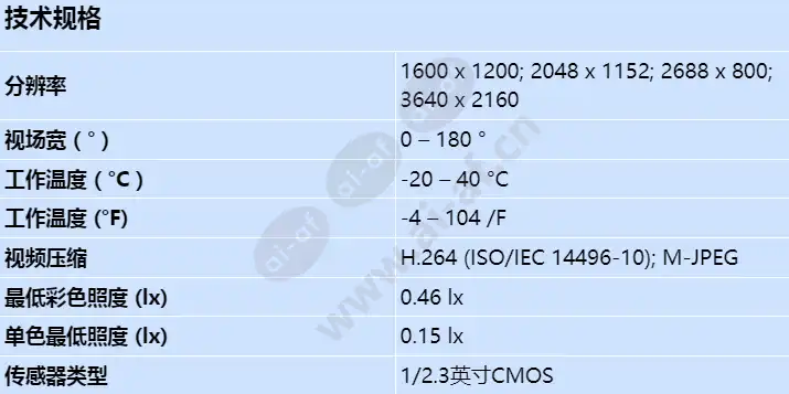 nfn-70122-f1a_s_cn.webp