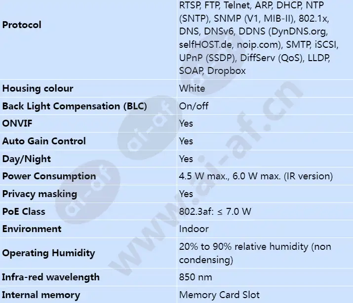 nii-40012-v3_s_en-03.webp