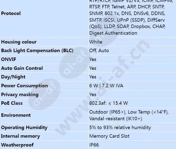 nin-832-v10ip_s_en-03.webp