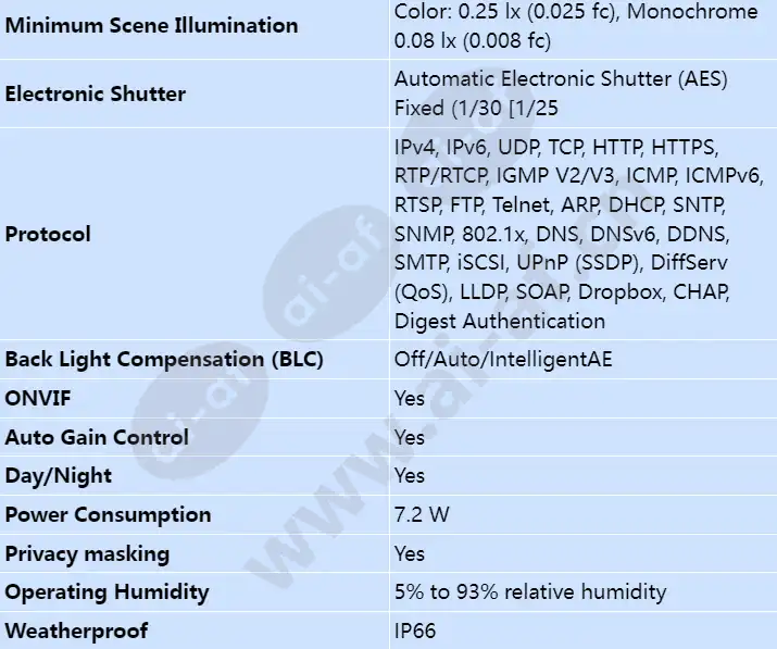 nin-932-v03ip_s_en-02.webp