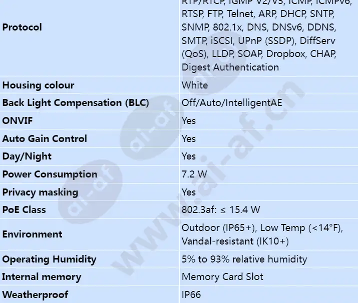 nin-932-v10ip_s_en-03.webp