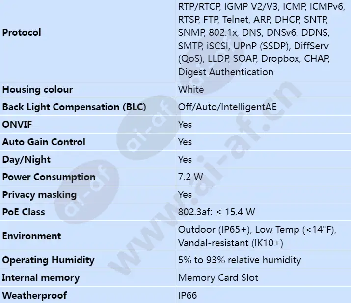nin-932-v10ips_s_en-03.webp