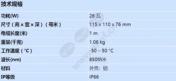 nir-50850-mrp_s_cn.webp