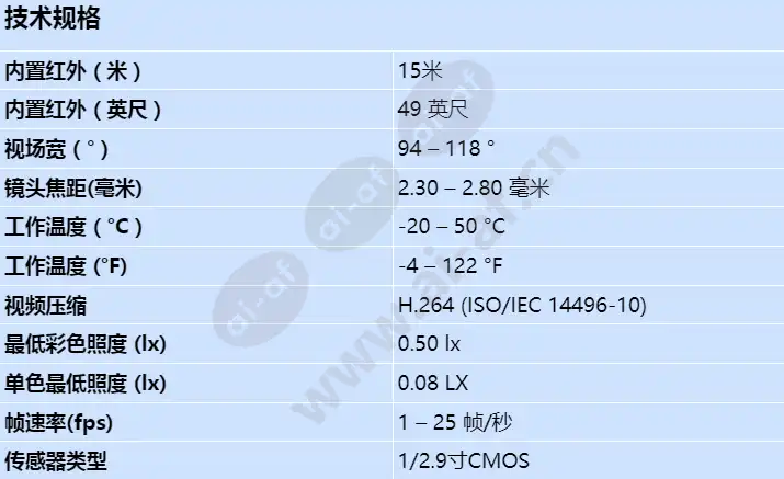 ntv-3503-f02l-p_s_cn.webp