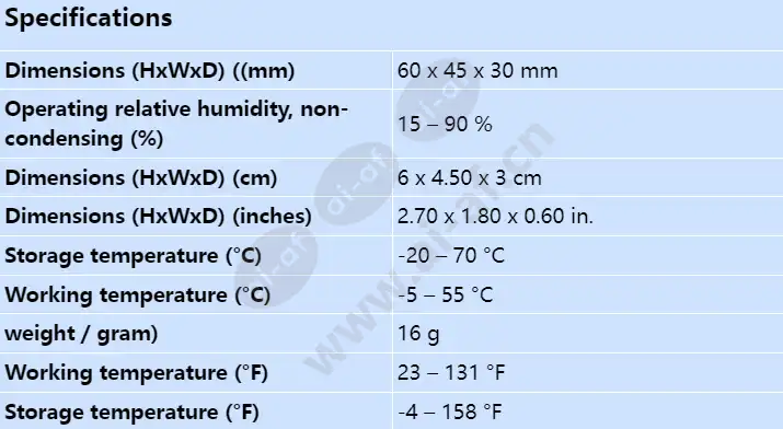 pm1-lisd_s_en.webp