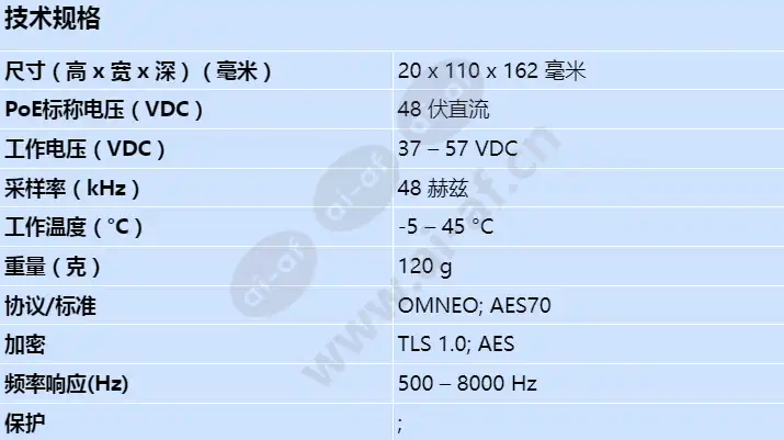 pra-csbk_s_cn.webp
