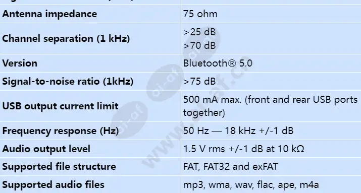 prm-ustb_s_en-01.webp