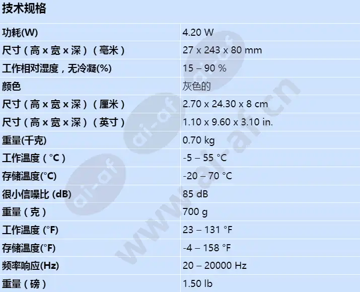 prs-crf_s_cn.webp