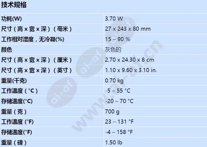 prs-csi_s_cn.webp