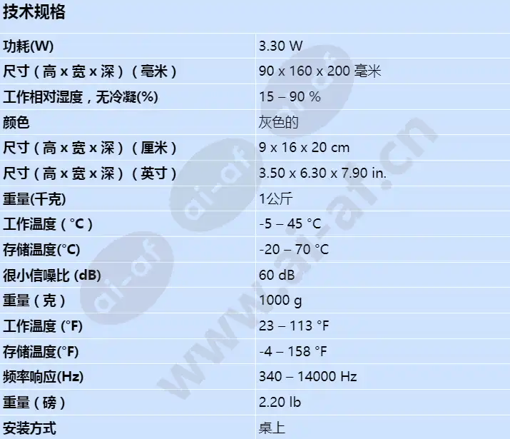 prs-csr_s_cn.webp