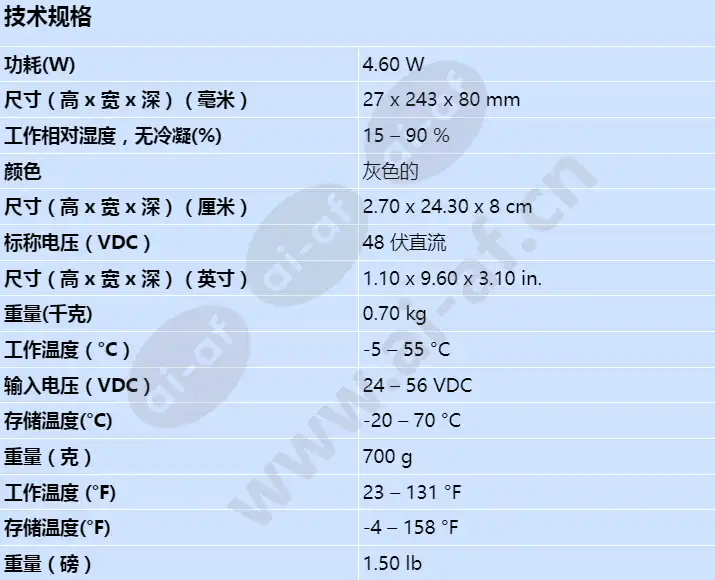 prs-fin_s_cn.webp