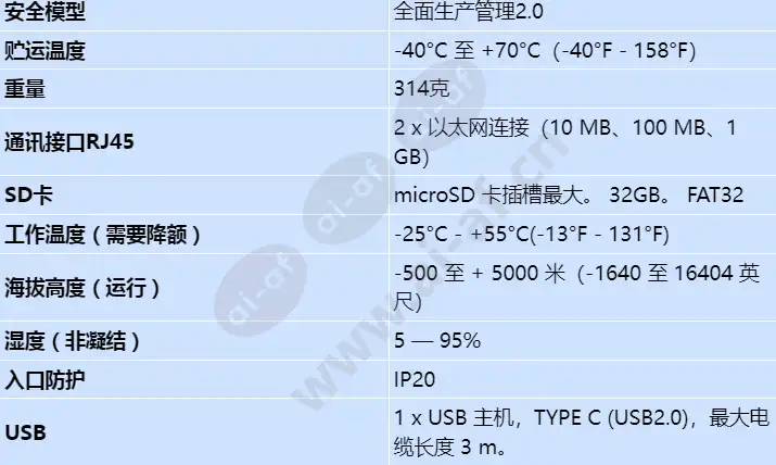 pxi-core_s_cn-01.webp