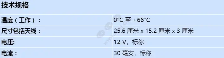 rf3222e_s_cn.webp