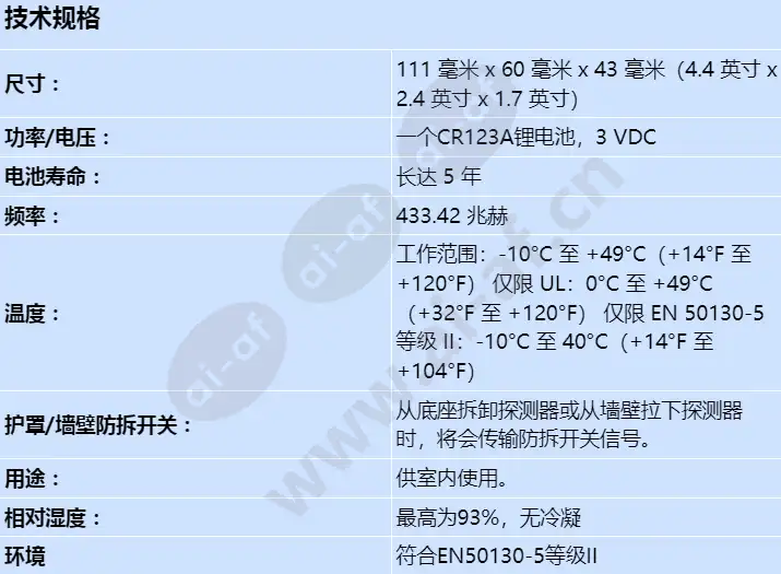 rfpr-c12-chi_s_cn.webp