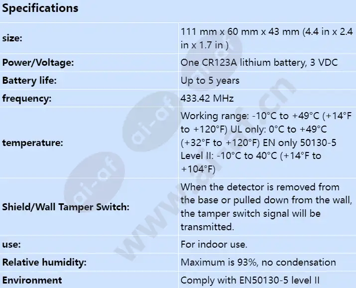 rfpr-c12-chi_s_en.webp