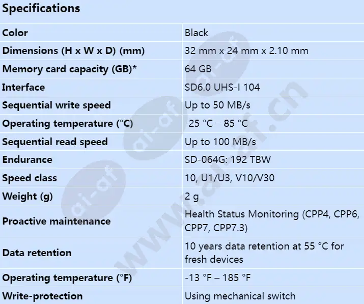 sd-064g_s_en.webp