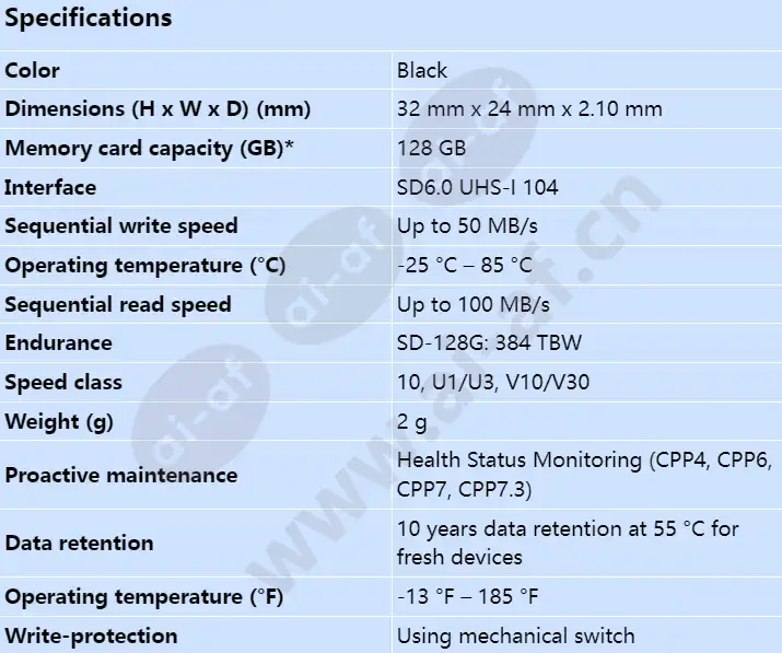 sd-128g_s_en.webp