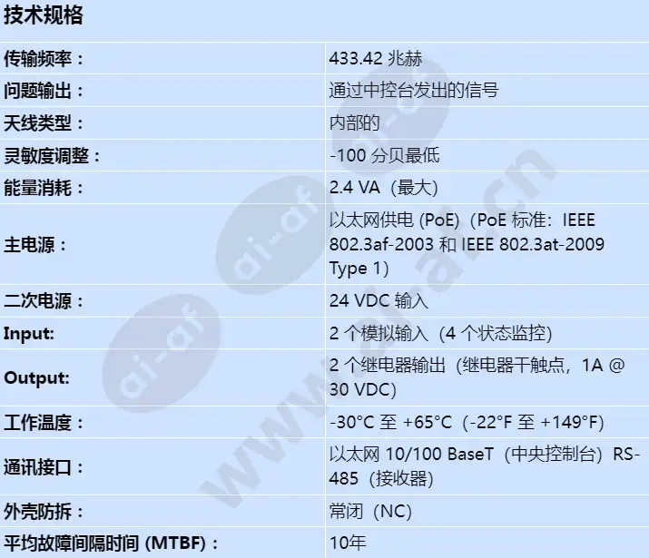 se-cor-433_s_cn.webp