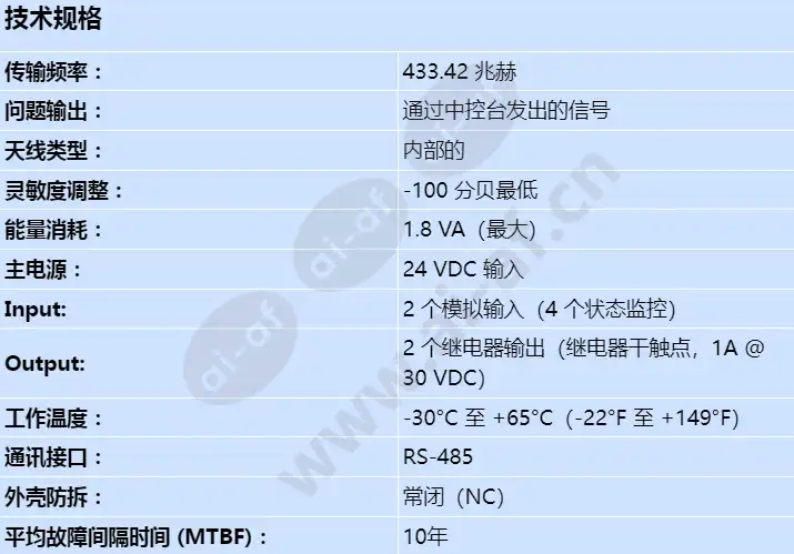 se-rcv-433_s_cn.webp
