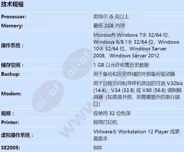 se2005_s_cn.webp