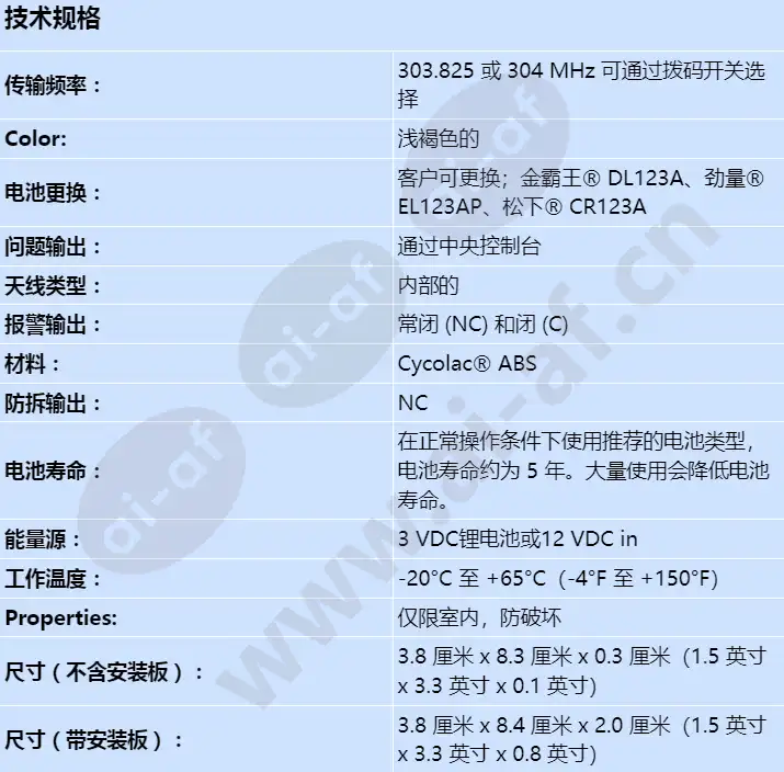 sec-3402-304_s_cn.webp