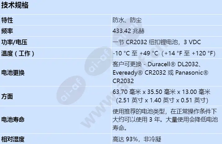 sec-rfpb60m-433_s_cn.webp