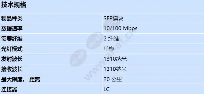 sfp-3-bosc_s_cn.webp