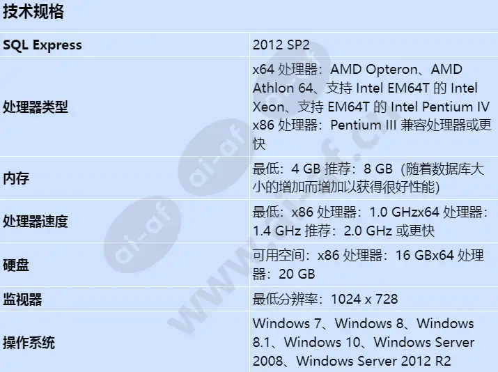umm-lic-50_s_cn.webp
