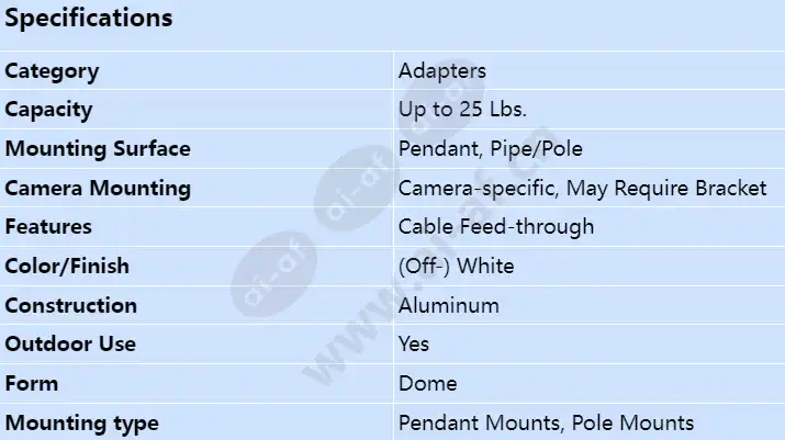 vda-pmtc-dome_s_en.webp