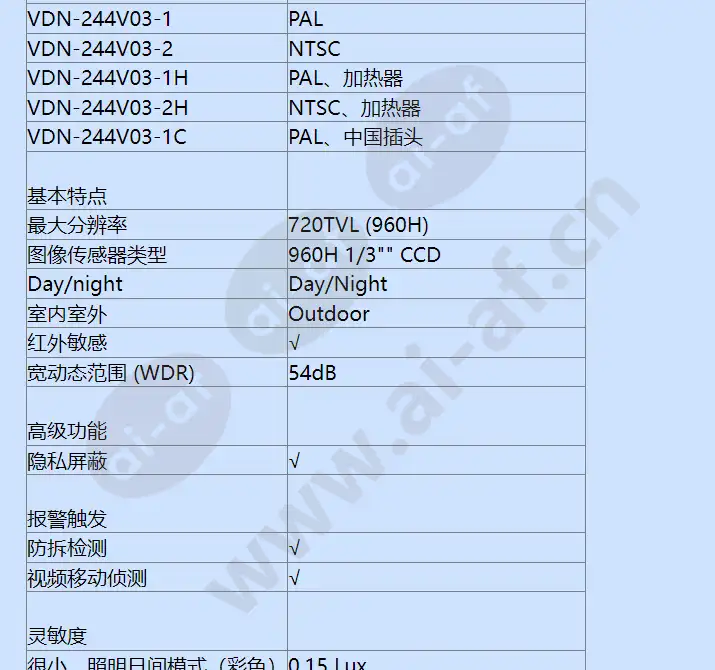 vdn-244v03-1c_f_cn-01.webp
