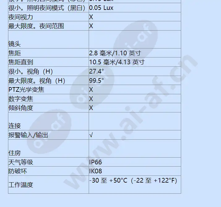 vdn-244v03-1c_f_cn-02.webp