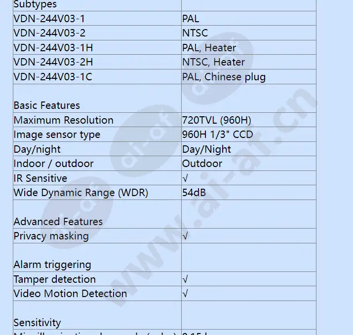 vdn-244v03-1c_f_en-01.webp