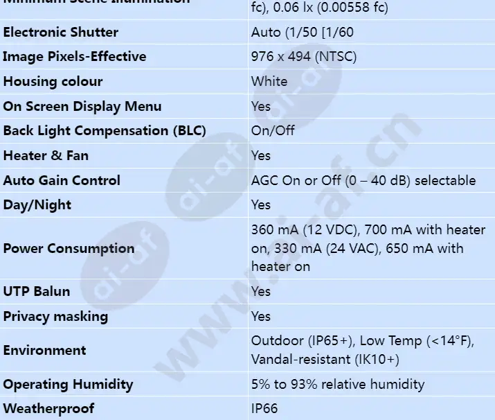 vdn-5085-v921s_s_en-03.webp
