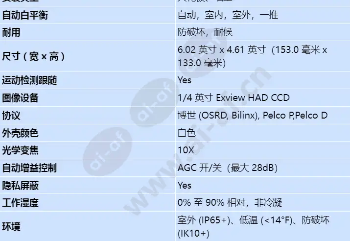 vez-221-ewcs_s_cn-02.webp