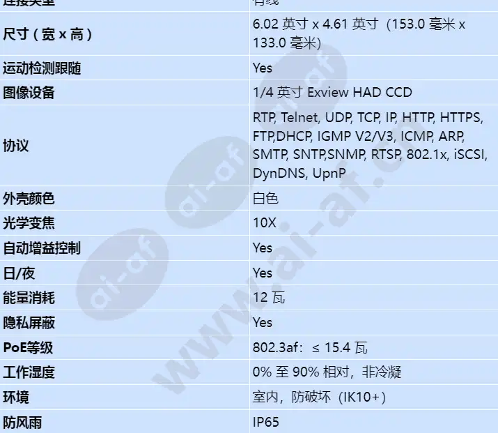 vez-221-iwceiva_s_cn-02.webp