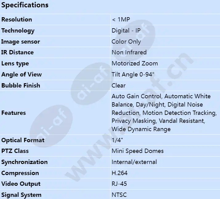 vez-221-iwceiva_s_en-00.webp