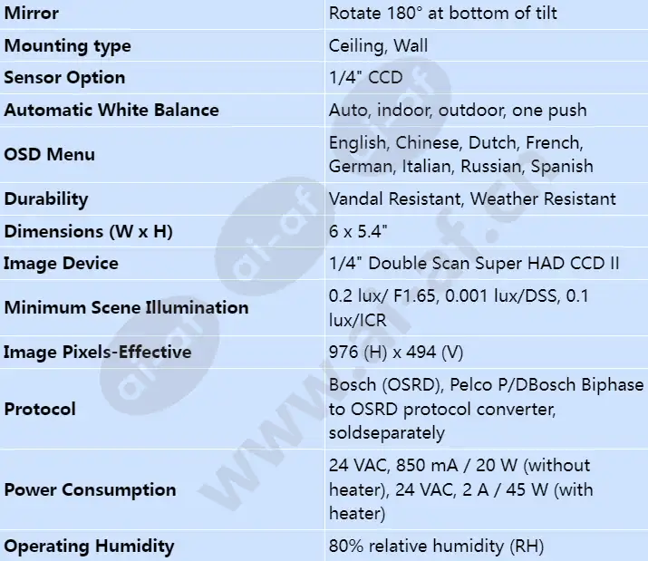vez-423-eccs_s_en-01.webp