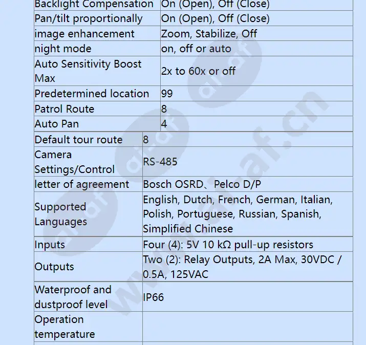 vez-513-iwcr_f_en-04.webp
