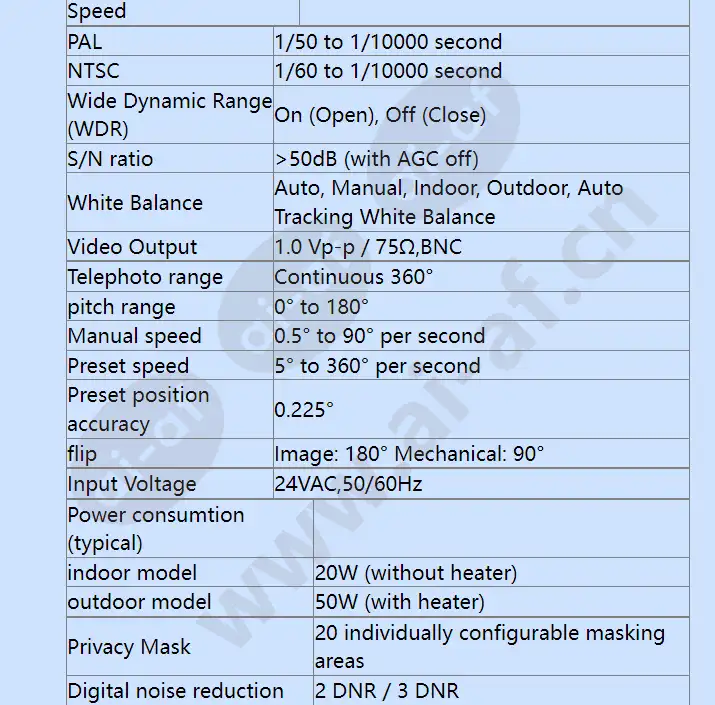 vez-523-iwcr_f_en-02.webp