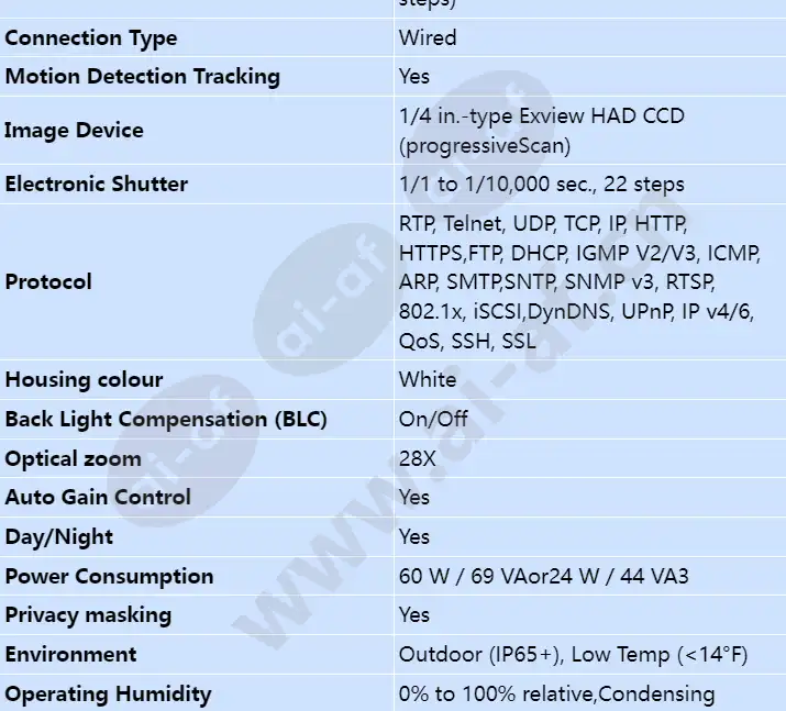 vg5-723-ece2_s_en-02.webp