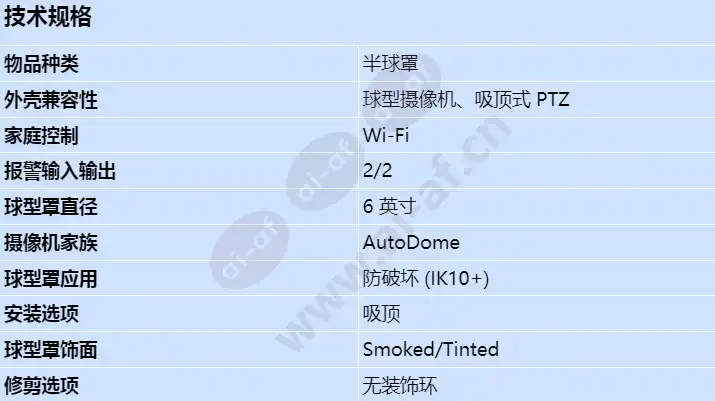 vga-bubble-ctir_s_cn.webp