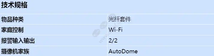 vga-fiber-an_s_cn.webp